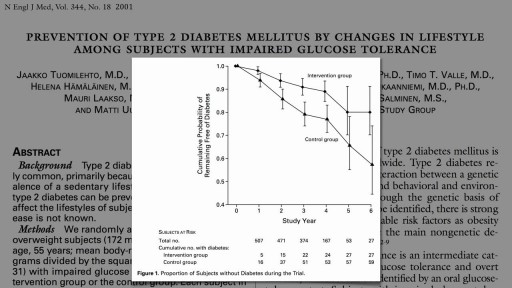 Prevent Prediabetes from Turning into Diabetes