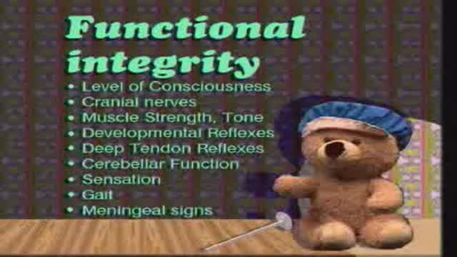⁣Examination of Functional Integrity