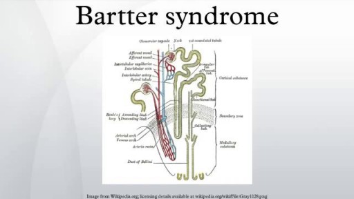 ⁣What is Bartter syndrome