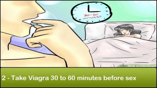 Using Viagra Properly