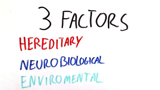 ⁣Attention deficit hyperactivity disorder (ADHD)