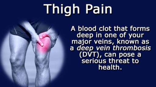 Thigh Pain Causes And Their Symptoms
