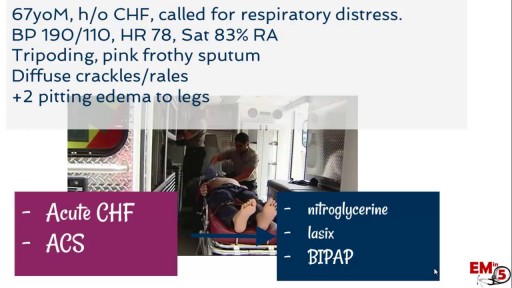 Hypertensive Emergency Treatment!