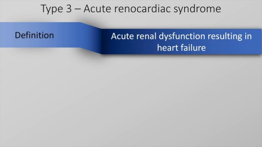 ⁣Cardiorenal Syndrome: Causes, diagnosis and management