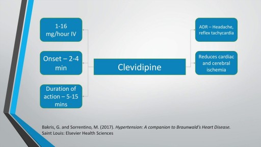 Hypertensive emergencies!