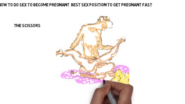 ⁣Best Sex Position to Get Pregnant Fast