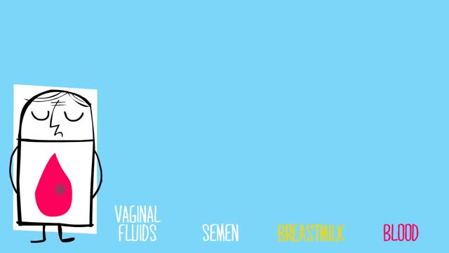 ⁣How is HIV Transmitted?